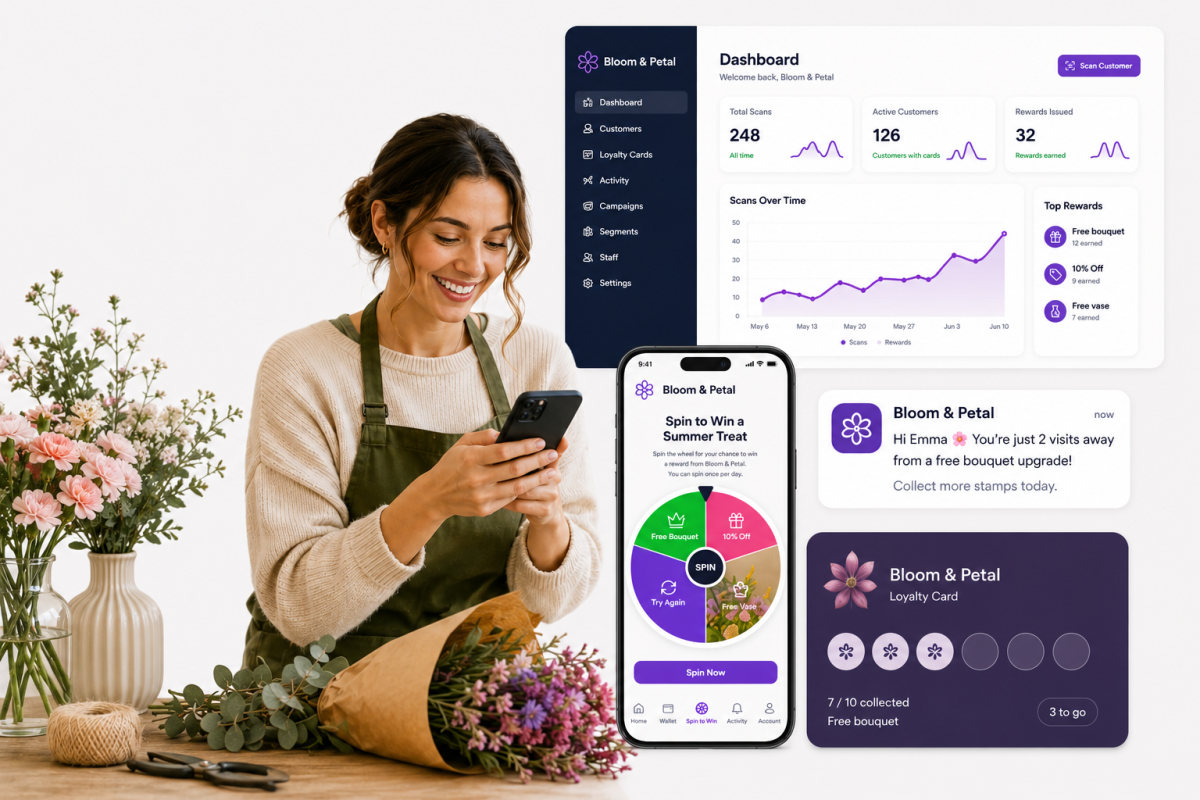 Spin to Win awarding a customer reward