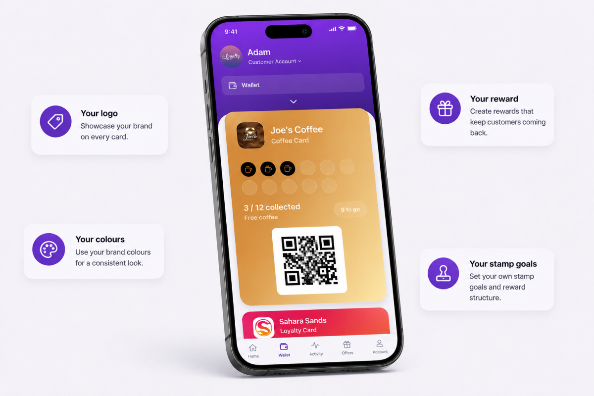 Customising a branded digital loyalty card
