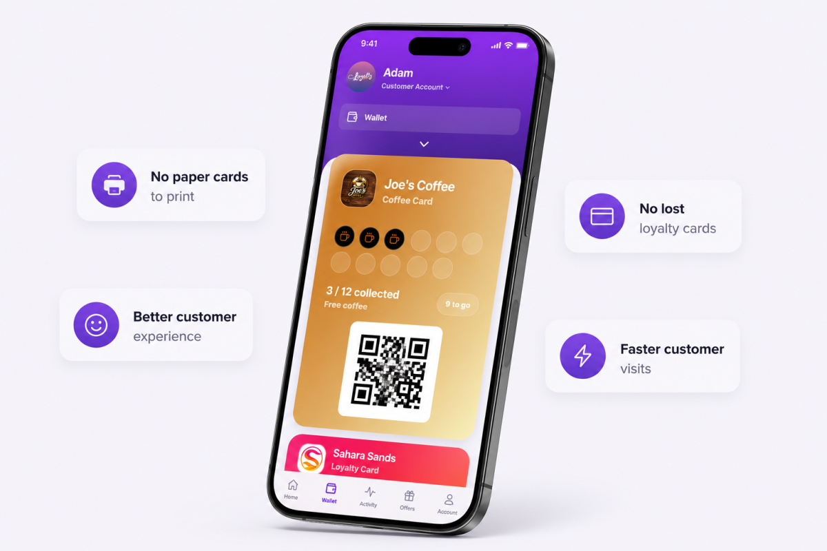 Branded digital loyalty cards in the Loyalty app