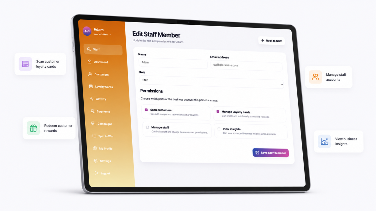 Staff permissions configuration
