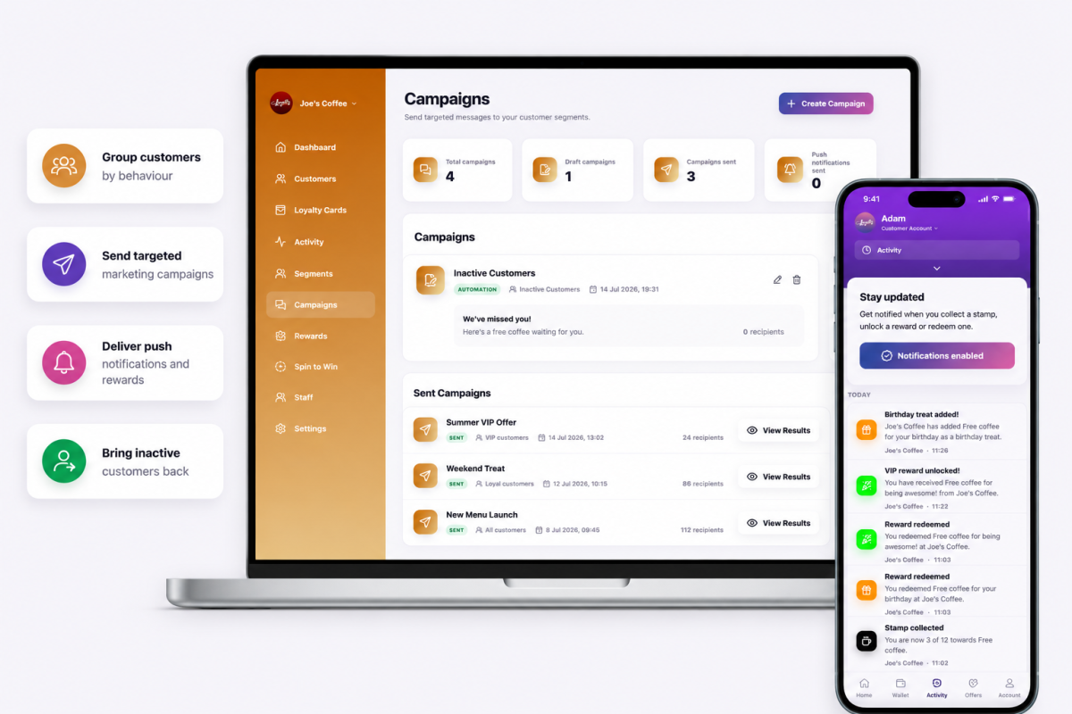 Customer campaigns and engagement tools in Loyalty Pro