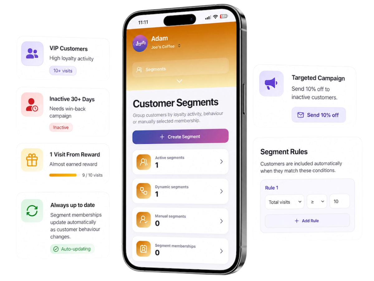 Customer segments displayed in the Loyalty business dashboard.
