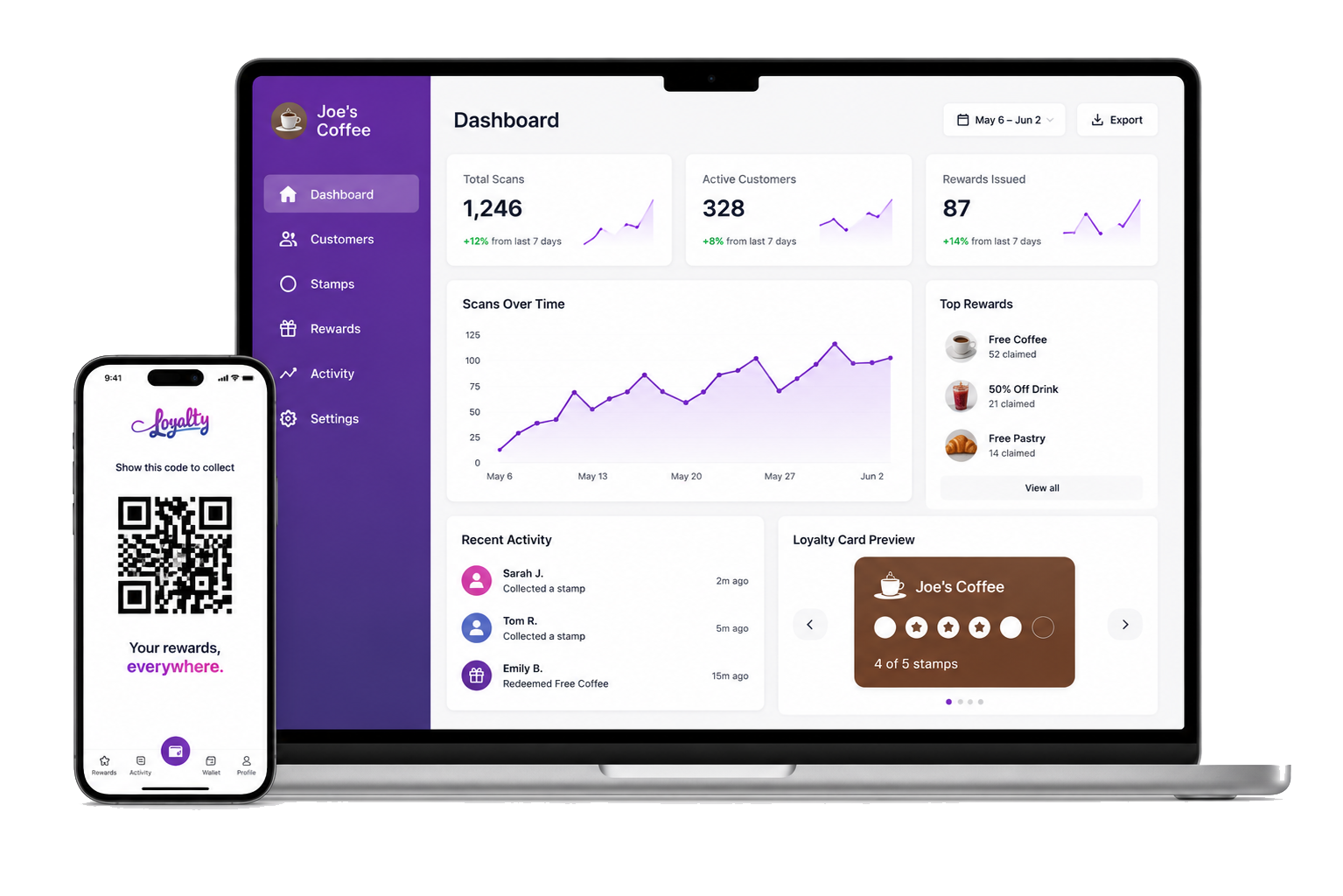 Everything you need to reward loyal customers, encourage repeat visits and build stronger customer relationships, all from one simple platform.