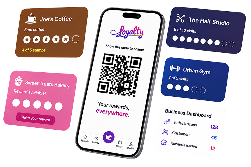 Loyalty QR code and digital loyalty cards displayed on a mobile phone